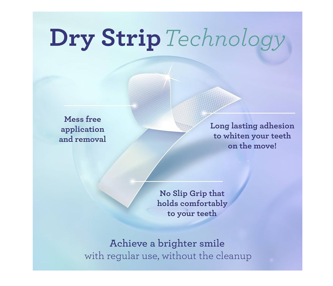 Professional Teeth Whitening Strips - 7 Day Treatment for Sensitive Teeth
